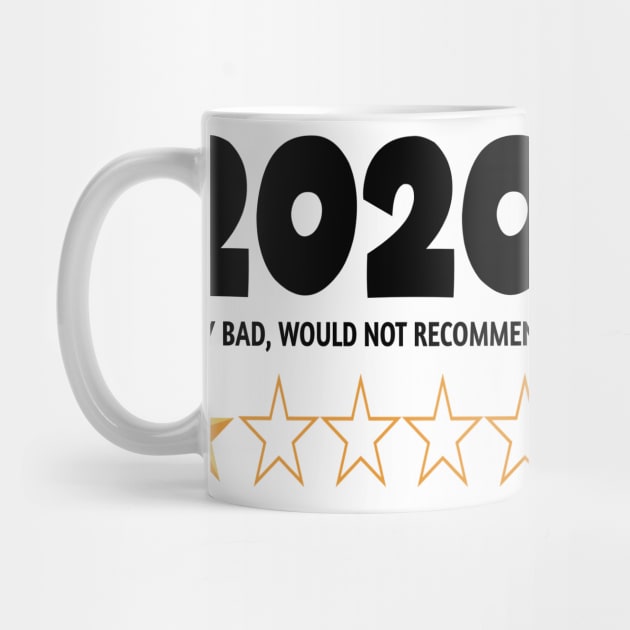 2020 Very Bad Would Not Recommend by DZCHIBA